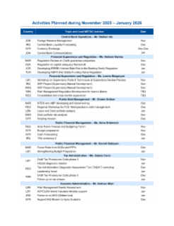 Fiscal year 2026 - Q3