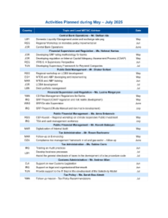 Fiscal year 2026 - Q1