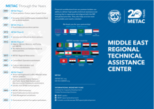 METAC Flyer
